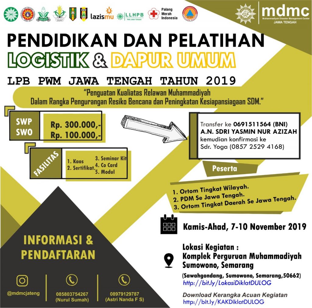 Diklat MDMC