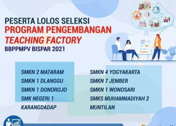 Lolos Seleksi Program Pengembangan Learning Center Logistic, SMK Muhammadiyah 2 Muntilan Gandeng PT POS Indonesia