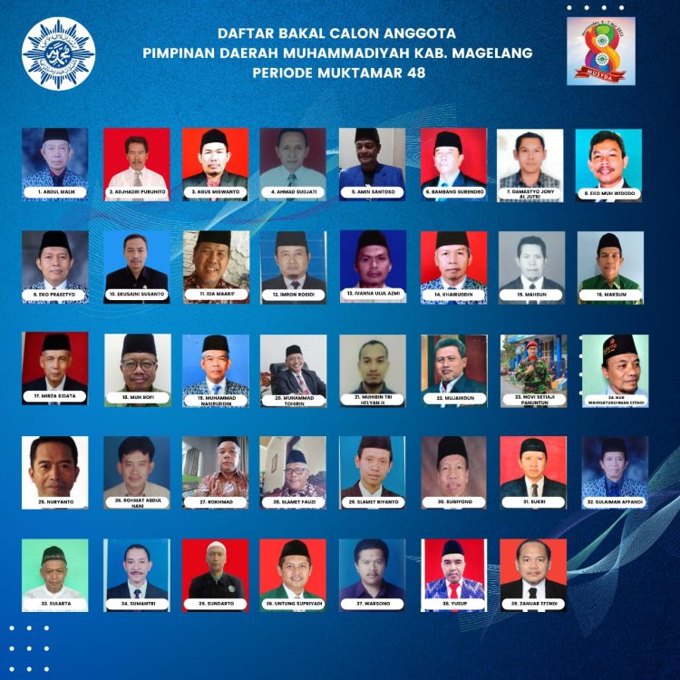 Musypimda Kabupaten Magelang Tetapkan 39 Bakal Calon PDM Kabupaten Magelang