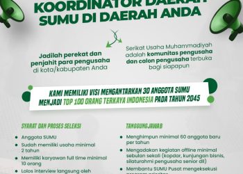 Open Recruitment Koordinator Daerah Serikat Usaha Muhammadiyah (SUMU), Yuk Gabung!