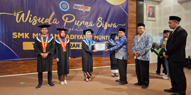 Mayoritas Lulusan SMK Mudamu Diterima Bekerja